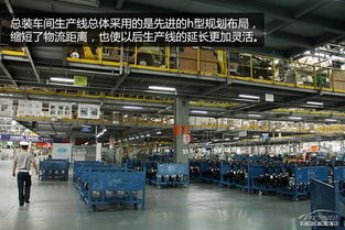 自動化程度奇高，揭秘一汽大眾成都工廠與大眾油品